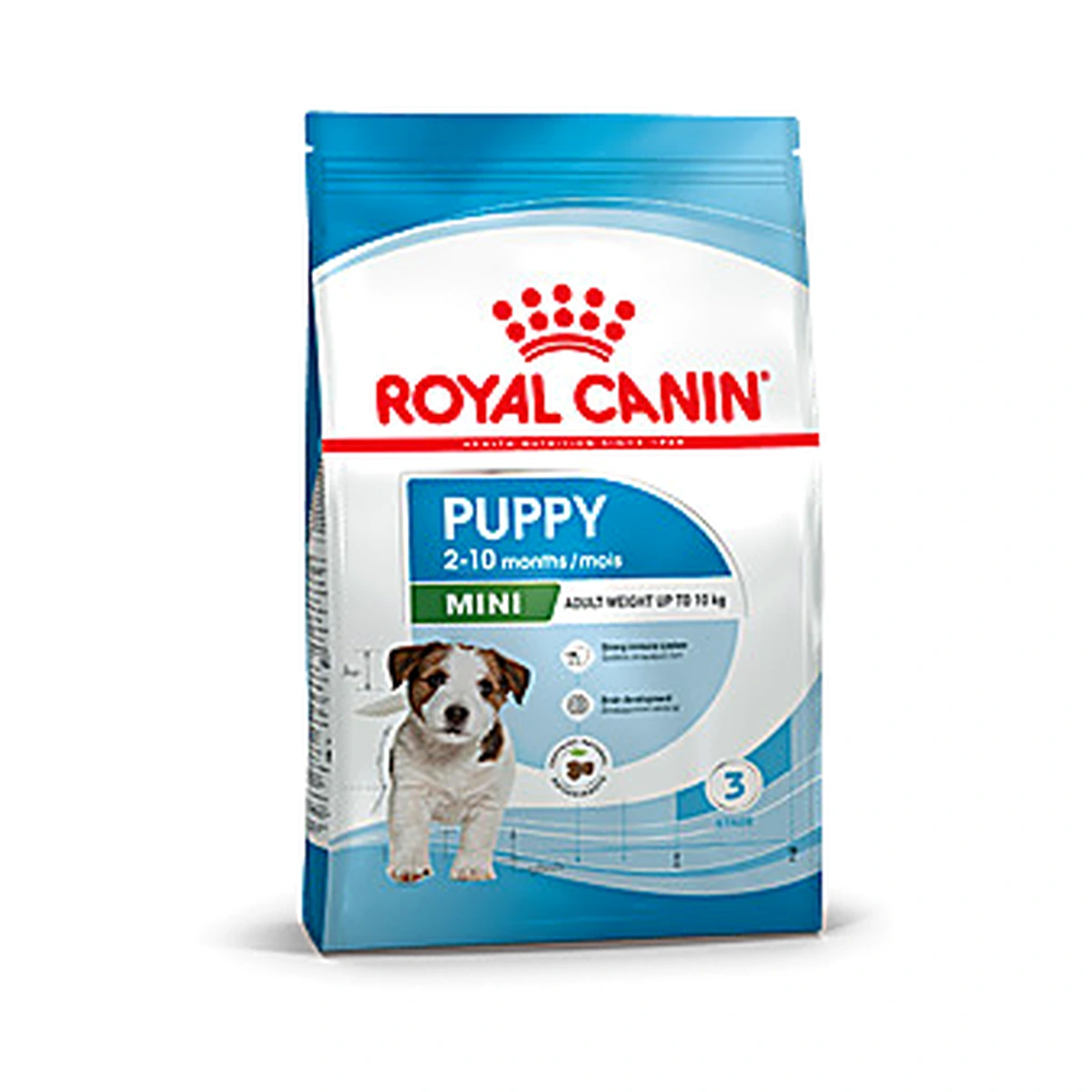 Royal Canin Mini Puppy Dog Food 4Kg